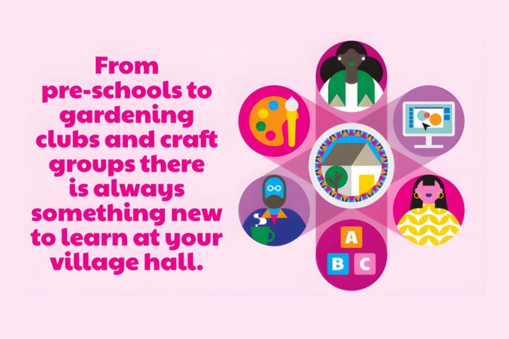 Illustration with text: From pre-schools to gardening clubs and craft groups, there is always something new to learn at your village hall—bringing local communities together during Village Halls Week 2026. Surrounded by icons of art, computer, teacher, books, and a house.